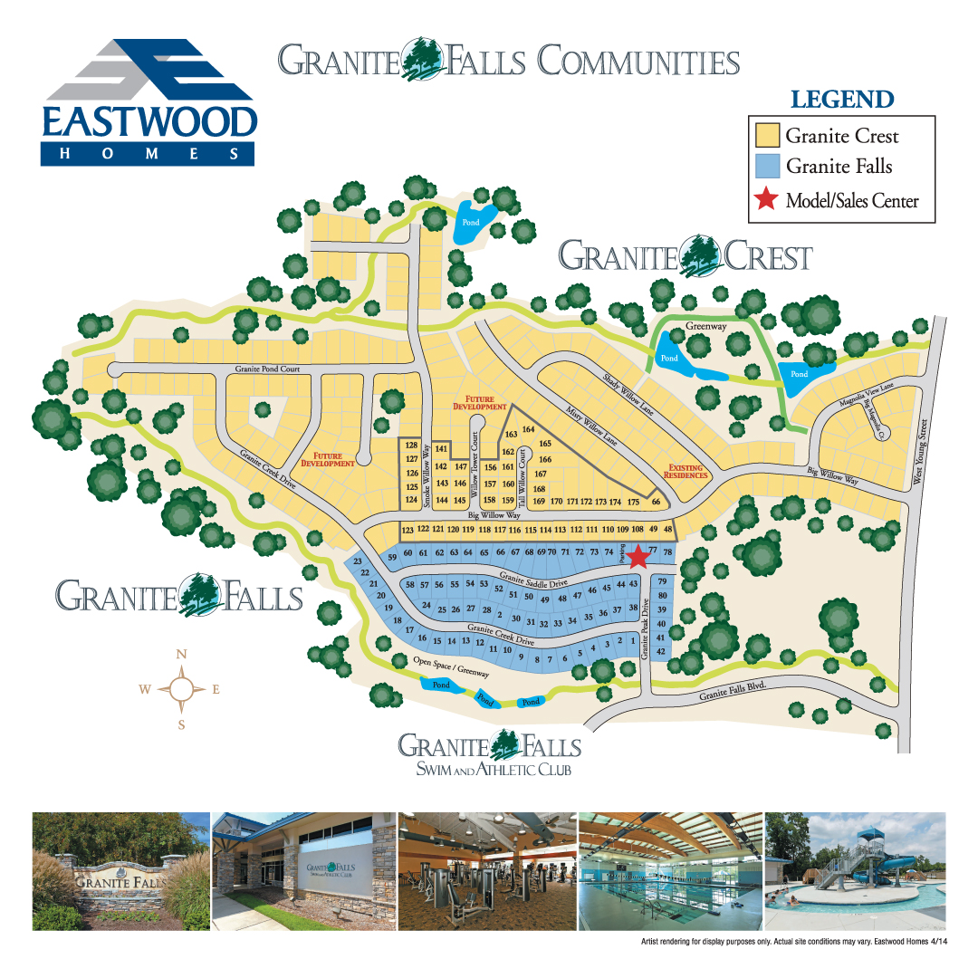 Granite Falls Rolesville, NC Homes For Sale